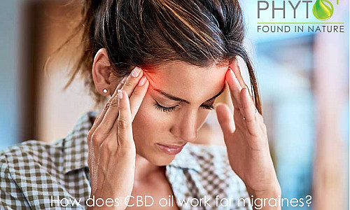 Comment l'huile de CBD agit-elle pour les migraines ?